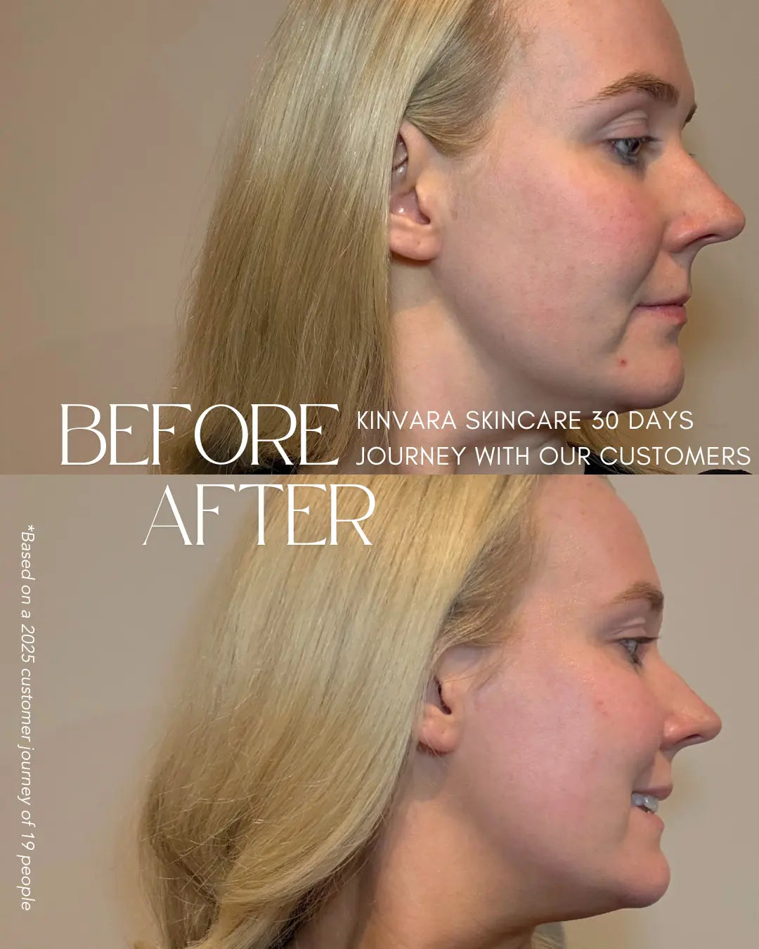 The Essentials Bundle