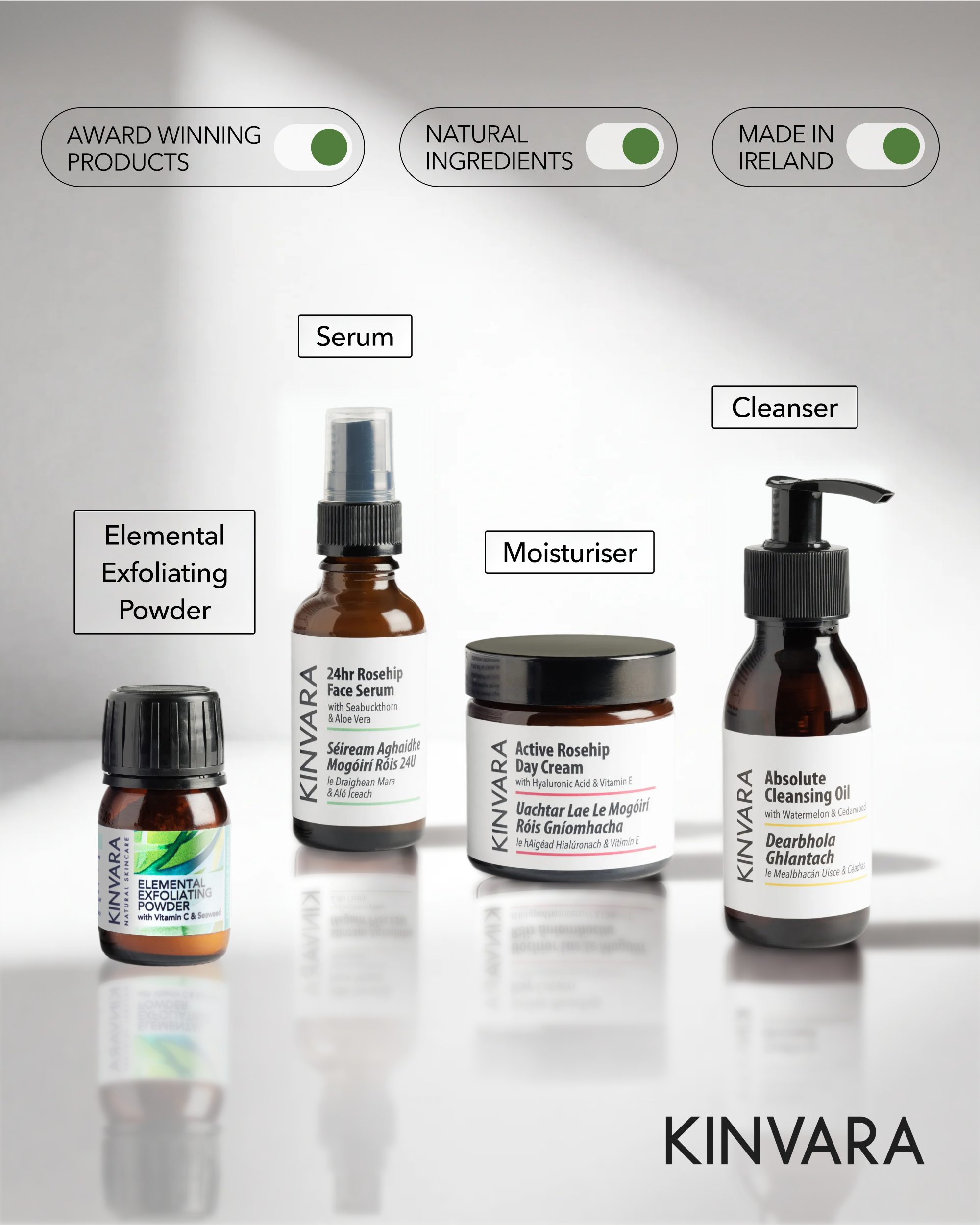 The Essentials Bundle