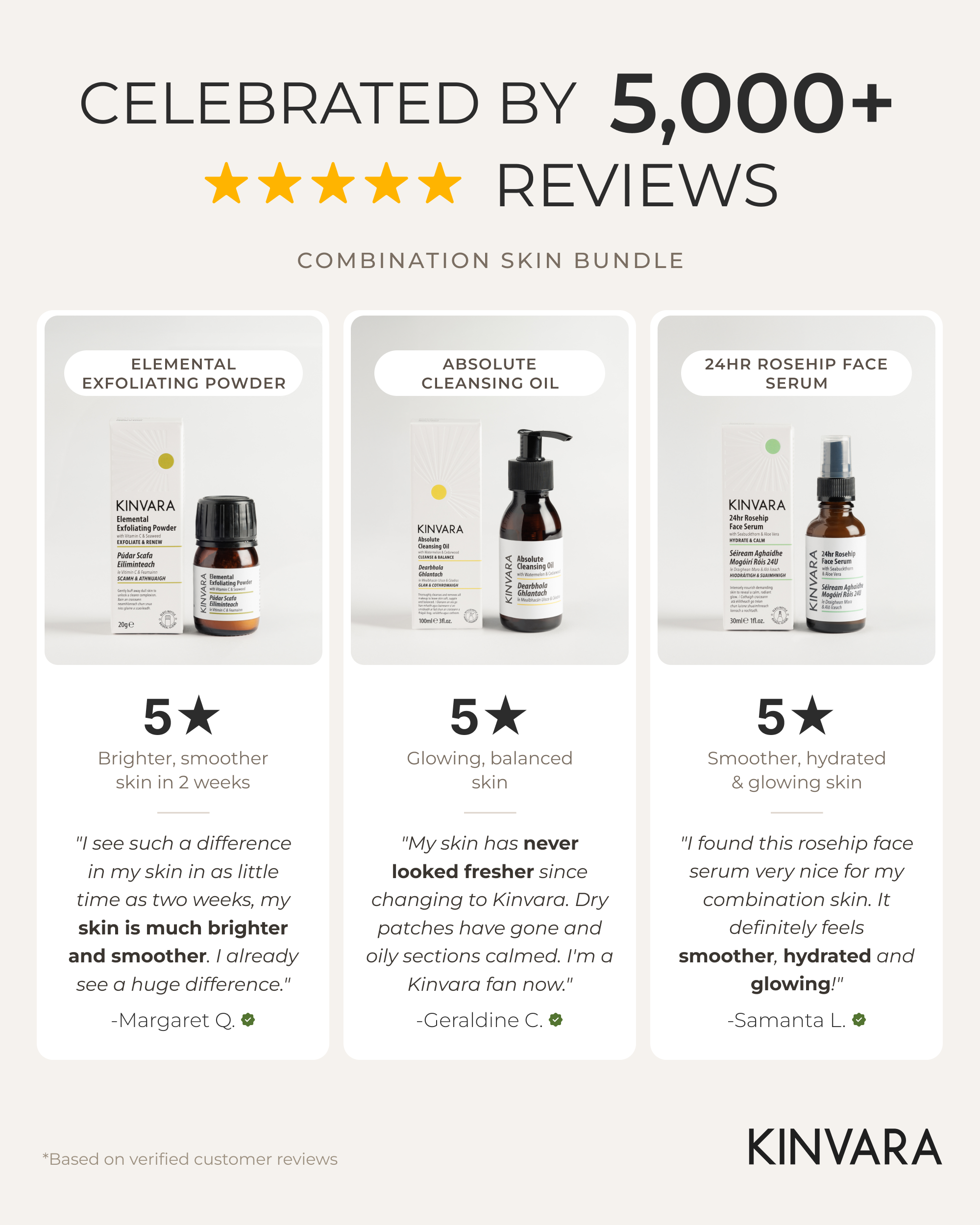 Combination Skin Bundle