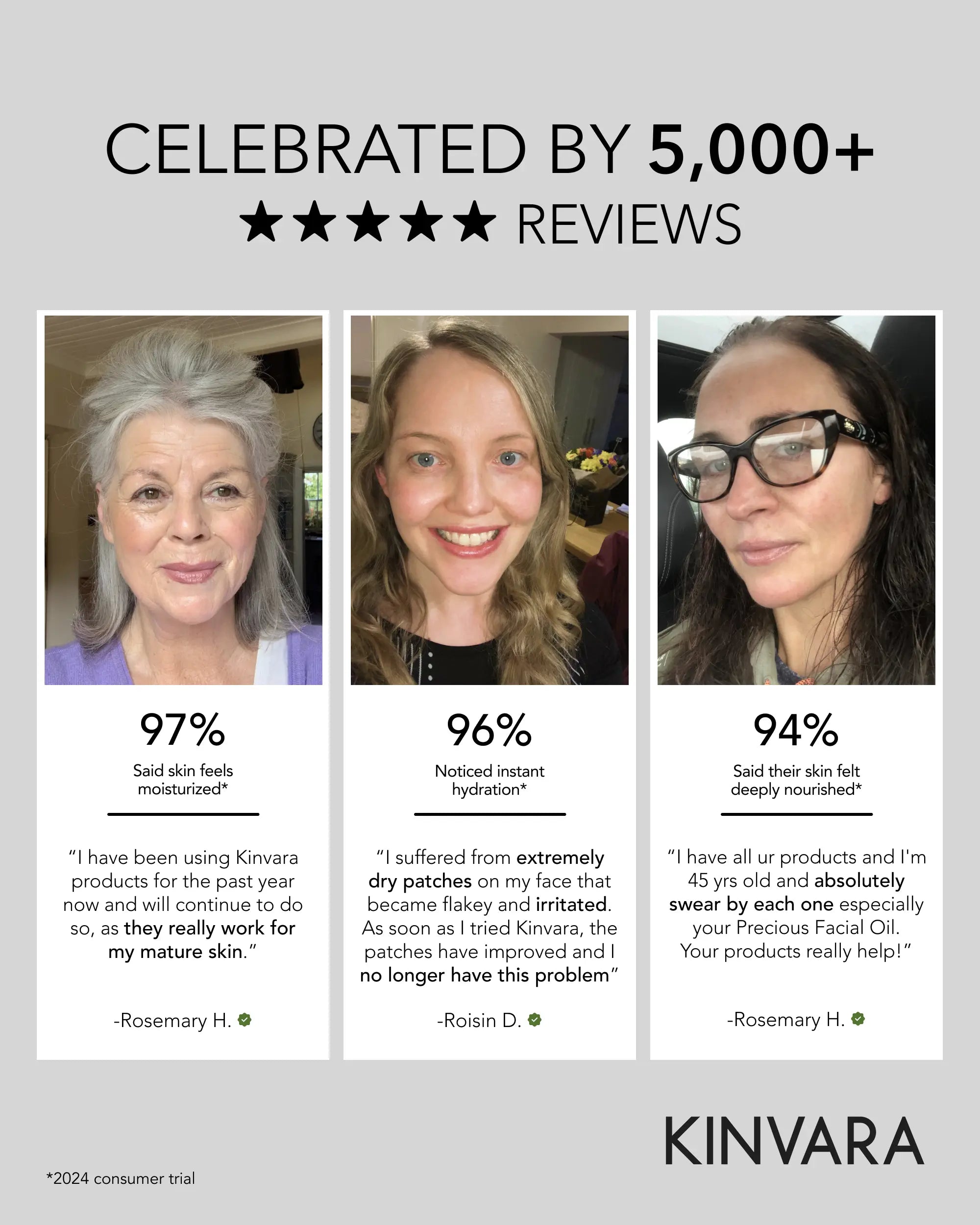 The Essentials Bundle