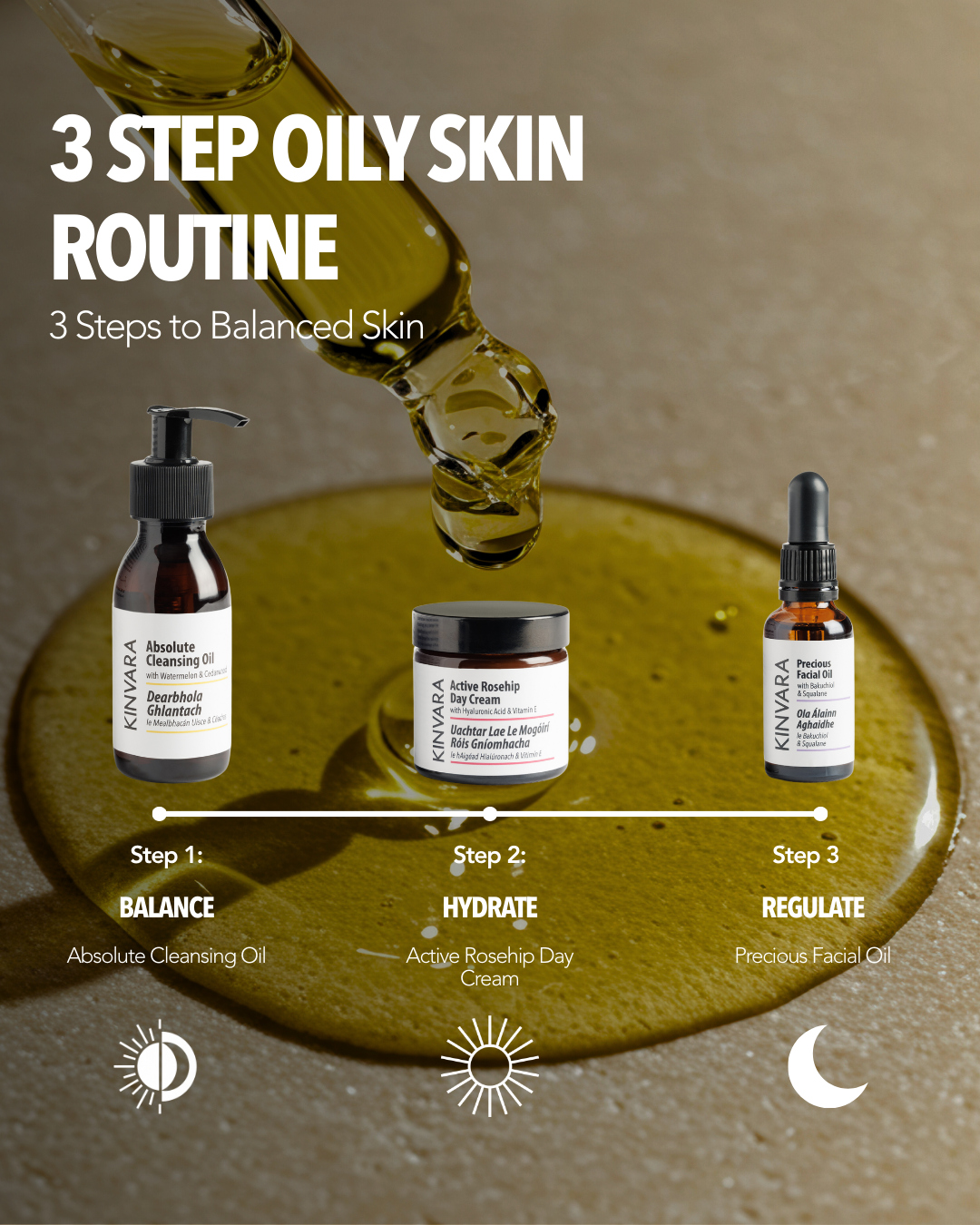 Oily Skin Bundle